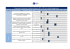 Programme de formation du Deuxième Semestre 2015