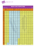 Télécharger tous les horaires 5777 (en Pdf)