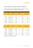 Lufthansa PDF - horaires AIRail Karlsruhe Gare