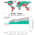 R Graphics Output