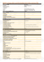 Tableau comparatif en PDF