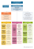 Organigramme des services - Ville de Saint Jean de Braye