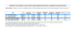 comparatif des formats et qualitees des videos enregistrees