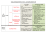 TABLEAU COMPARATIF ENTRE l`URSS ET L`ALLEMAGNE