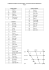 L`Alphabet Phonétique International (API) – International Phonetic