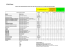 Tableau de correspondance fonctions