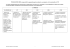 programmation et progression - DSDEN du Val-de