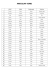 IRREGULAR VERBS