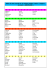 Index des mots trouvés par les enfants pendant l