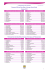 Classement de la fréquentation des Sites Web OJD sur Octobre 2012