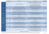 Comparatif des moyens d`alerte et d`information