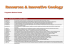 Téléchargez le programme des posters ici