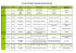 PLANNING ACCUEILS 2009.xlsx