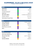 CALENDRIER d׳avril à décembre 2015