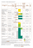 www.cetiom.fr Tableau fongicides colza 2014