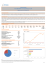 Rapport Octobre