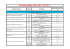 Programmation ORL cycle 3