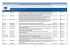 TRIS Search Results - Generated on 2015-10