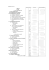 SCHEMA LEGAL 1. BILAN ACTIF ACTIFS IMMOBILISES I. Frais d