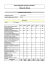 Fiche diagnostic quartier prioritaire L`Etang des Moines