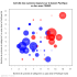 R Graphics Output - Météo