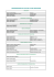organigramme du college-lycee montaigne