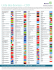 Liste des devises – CDD