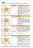 Les résultats, les diagrammes, les commentaires sur www.bcsh.fr