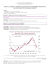 Activité 3 – Subprimes : comment est