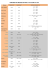 HORAIRES DES MESSES DE NOEL ET DU JOUR DE L`AN