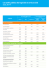 Les tarifs publics des logiciels et services Ciel août 2014