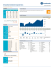 CI Canadian Investment Corporate Class - Funds CI