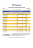 Tarif officiel des produits pétroliers en EURO