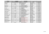 HOTELS Reservation Availability