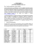 Résultats des votes