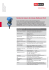 Sonde de mesure de niveau OptiLevel HLS