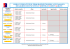 GRILLE INDICATIVE DU PROGRAMME EXIGIBLE AUX PASSAGES