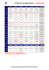 Grille des programmes – Semaine B