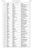 ce les alluets horaires cso qualificative 3 27/11/2016 n° prenom nom