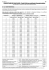 Tarifs 2014 des certificats d`immatriculation