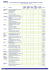 Liste universités partenaires