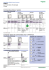 Odace Commandes d`éclairage Prises