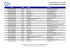 Programmation i-concerts HD Du 12.12.2008 au 16.12.2008