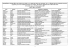 la liste des participants - Gis Démocratie et Participation