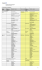 Classification-vfinale-août 2003