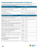 Guide de propositions et de formulaires de l`Empire Vie