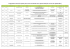 Programme mois du sport pour tous et Sentez