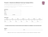 Formulaire – Demande de modification d`horaire par