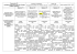 tableau-sequence-n2