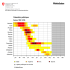 R Graphics Output